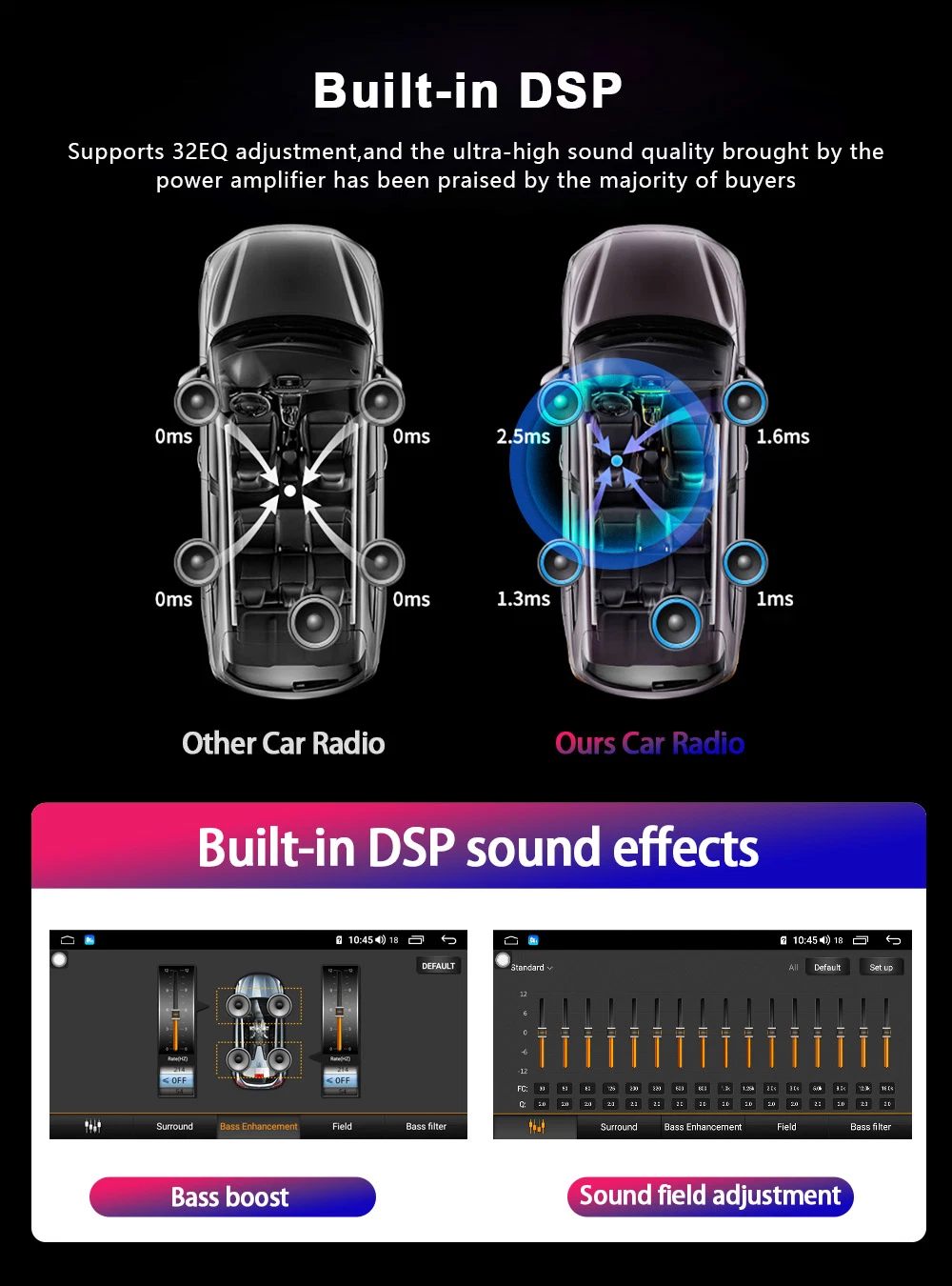 Android 11 for Land Rover Discovery 4 Car Radio Audio 2 DIN Android Stereo Receiver Vertical Stereo Video Multimedia DVD Player