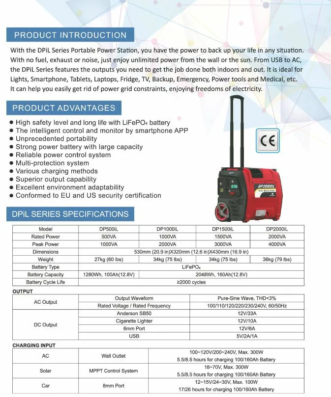 Most Popular Portable Power Station Power Supply for Outdoor Use Dp2000il