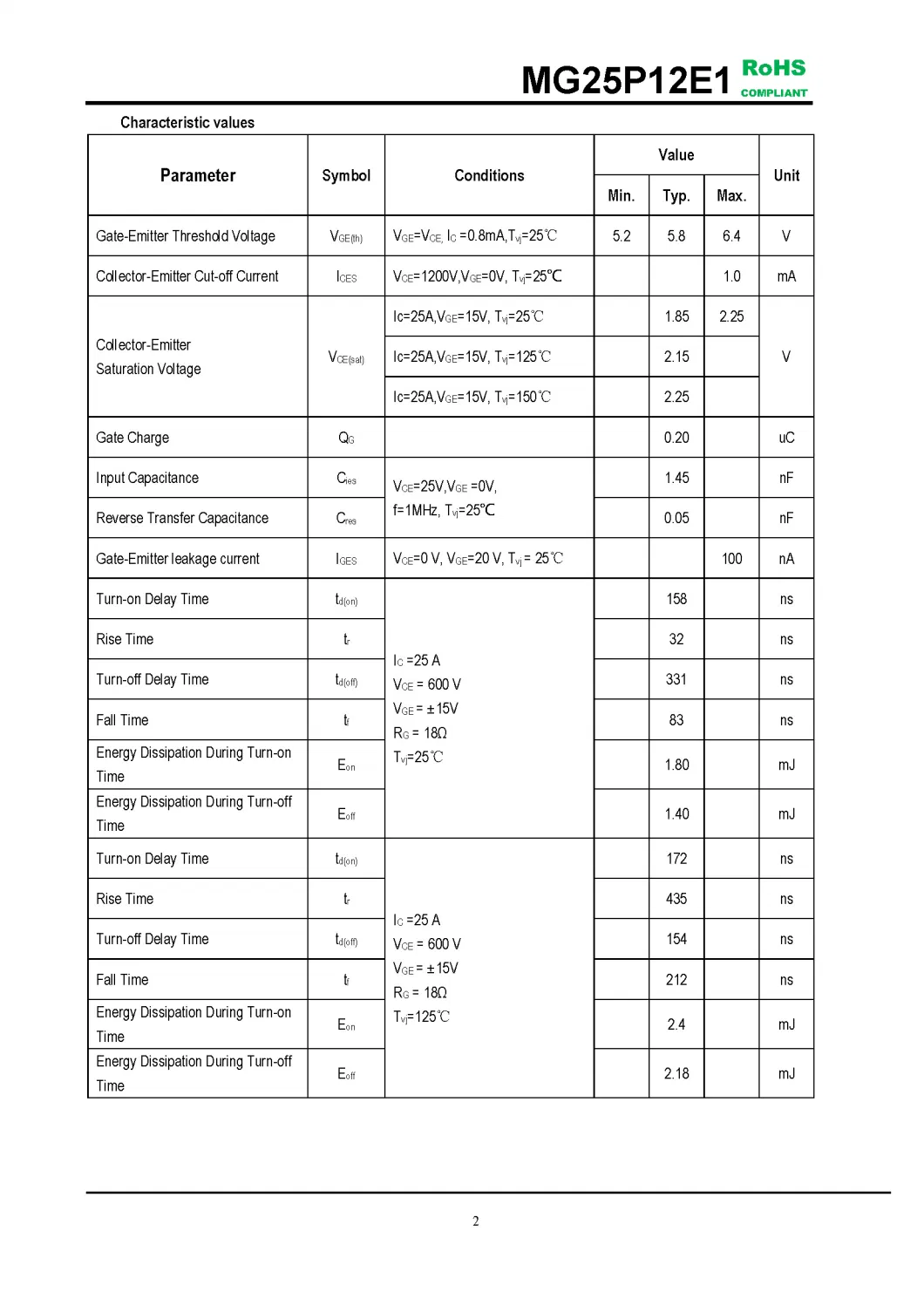 IGBT Modules VCES-1200V IC-25A Low switching losses Low inductance case fetures applications MG25P12E1