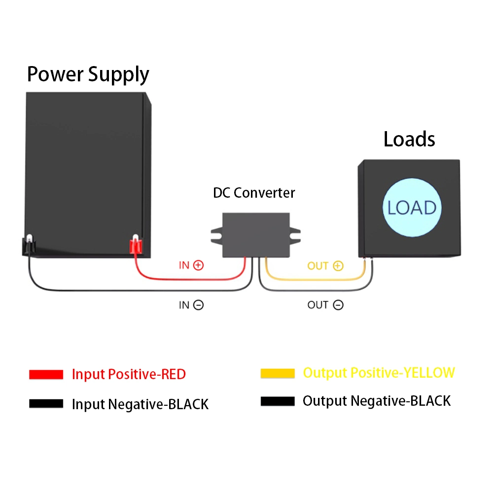 Idealplusing DC-DC Step Down Converter 24V to 12V 1A 2A 3A 4A 5A 6A 8A 10A 24 Volt to 12 Volt Power Module for Car