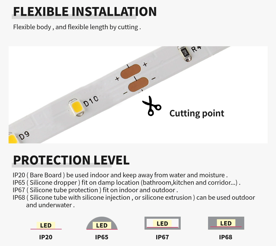 LED Strip Light 6W/M IP65 Waterproof TV Backlight LED Tape Light for Decoration Light