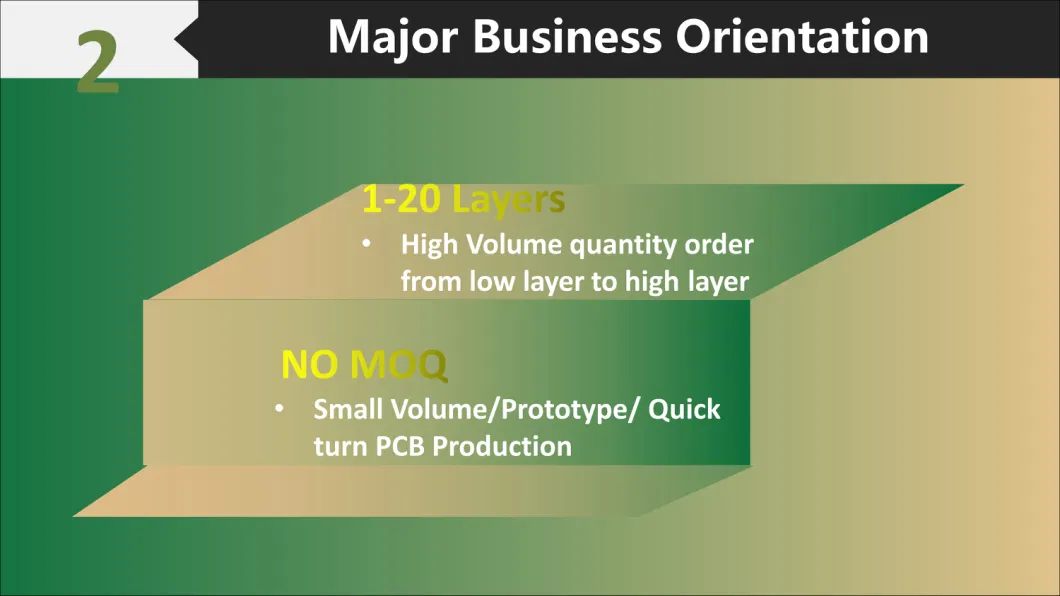 Consumer Electronics PCB Circuit Board Rigid/ Flexible/Rigid-Flex Printed Circuit Boards PCB Manufacturer PCBA SMT DIP OEM