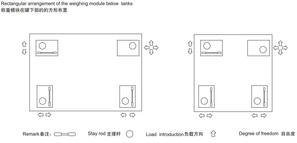 4-Wire Column Cylinder Type Alloy Steel Weighing Module 10t~50t