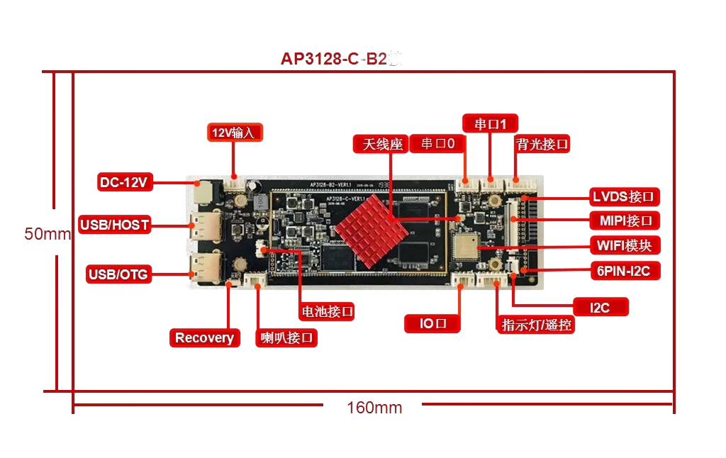 The Universal LCD TV Digital Photo Frame Main Board Controller Android Media Main Board