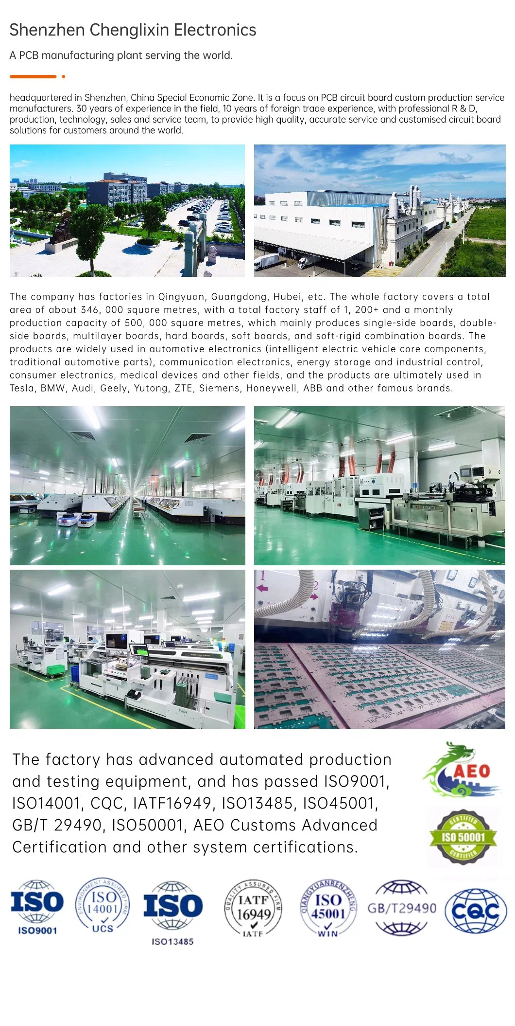 China Factory Wholesale Custom High Quality Micro Projector Incubator CNC Machine Tools AC Inverter PCB Circuit Boards