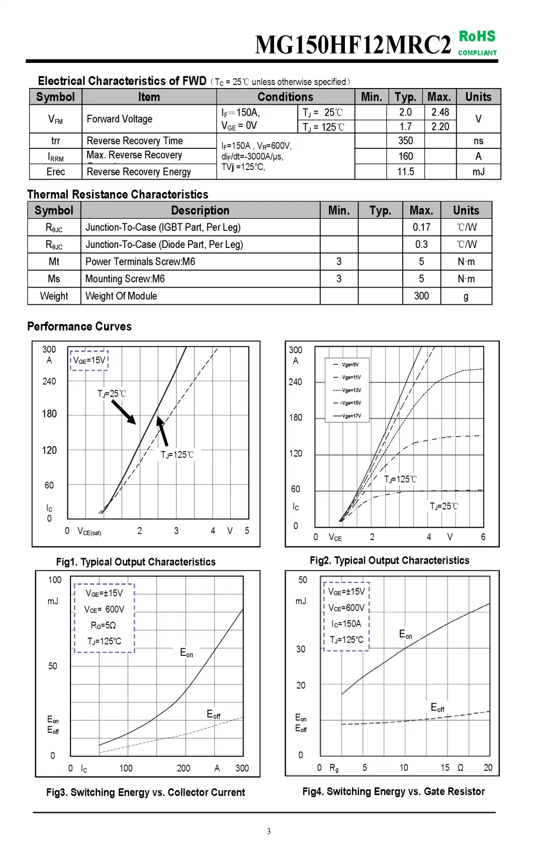 IGBT Modules VCES-1200V IC-150A Low Stray Inductance Ultra Low loss fetures applications MG150HF12MRC2