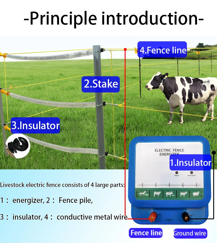 Solar Energy Pulse Output 3-7 Joules Electric Fence Pasture Electric Fence Energizer Farm Breeding Complete Set of High Voltage Power Grid System