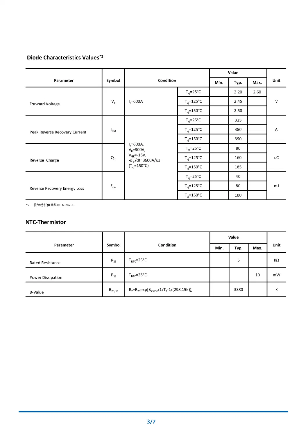 1700V 600A IGBT Module, E6 Package, with FWD High Short Circuit Capability Low Switching Loss NI600B17E6K4