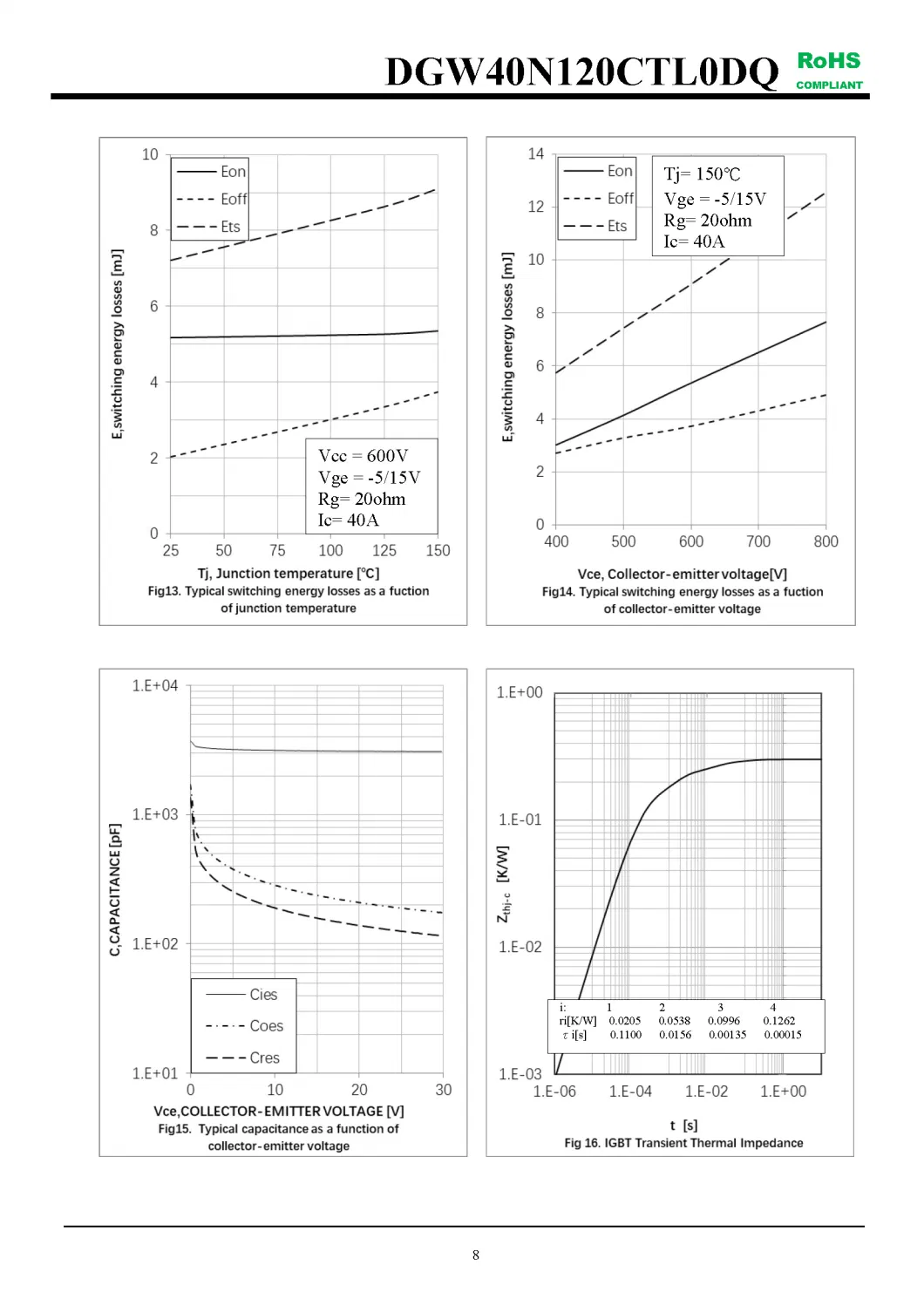 IGBT Modules VCES-1200V IC-40A Positive temperature coefficient fetures applications DGW40N120CTL0DQ