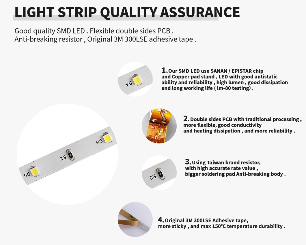 High CRI SMD2835 LED Light Strip IP67 Waterproof LED TV Backlight Decoration Light