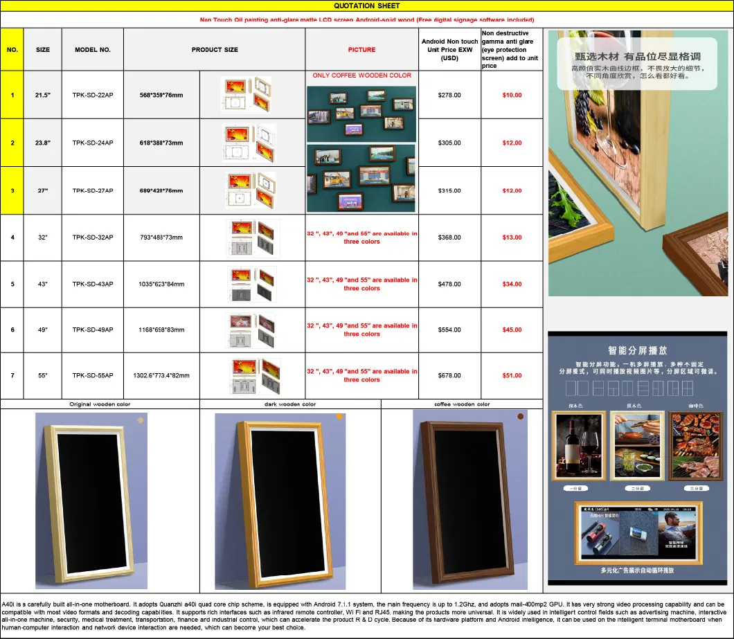 Topadkiosk Anti-Glare Matte Screen Android Smart Android Art Digital Video Playback LCD WiFi 18.5 32 43 55 Inch Digital Photo Frame LCD Screen