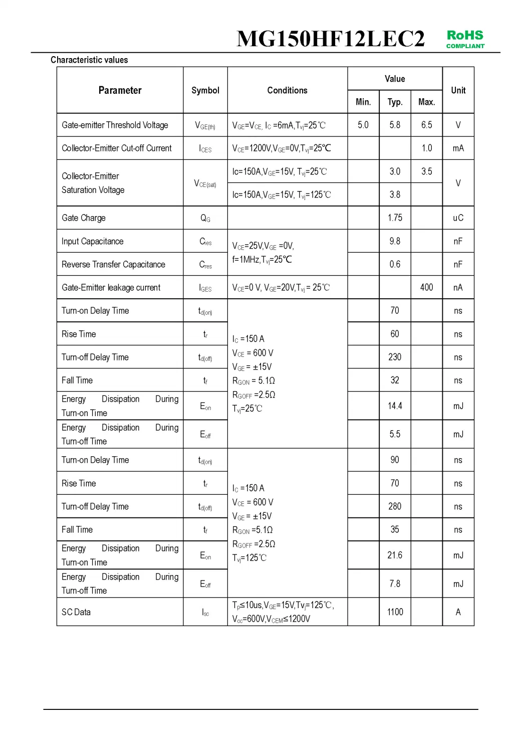 IGBT Modules VCES-1200V IC-150A High speed IGBT in NPT technology Low inductance MG150HF12LEC2