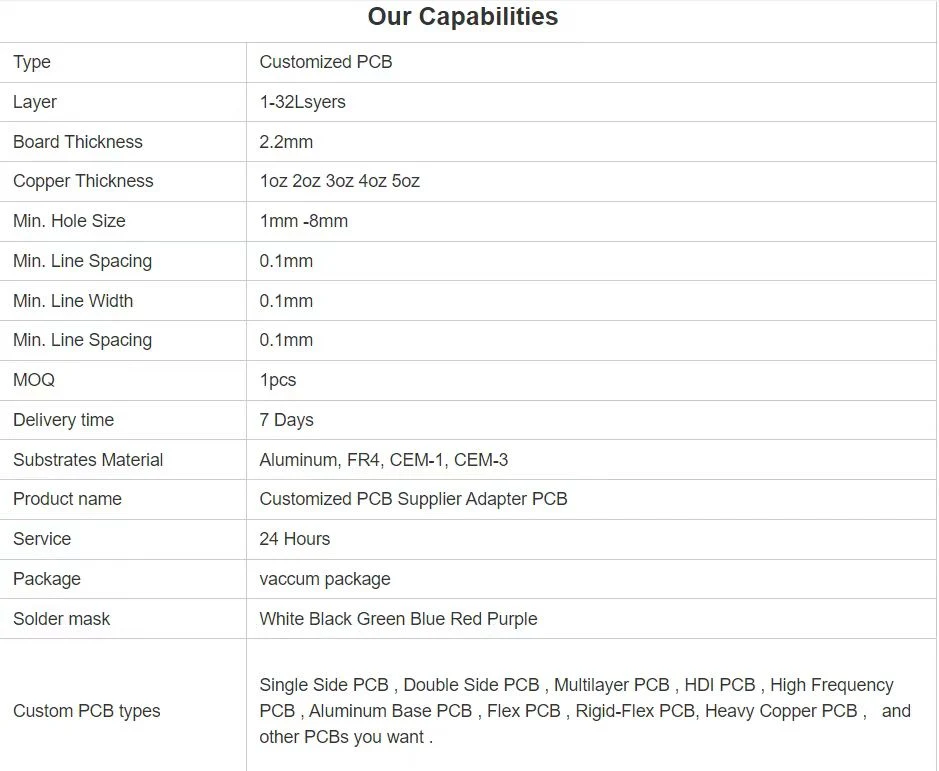 TV Remote Control OSP and Carbon Film Circuit Board PCB Manufactury