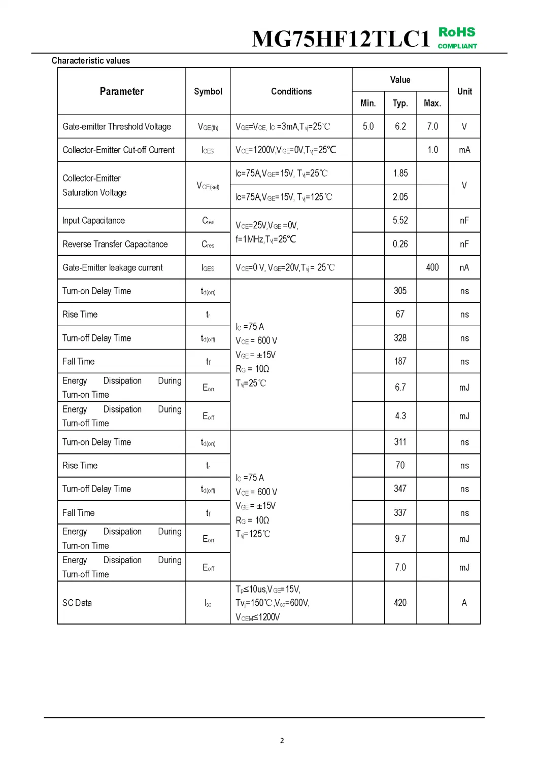 IGBT Modules VCES-1200V IC-75A Low inductance High short circuit capability(10us) fetures applications MG75HF12TLC1