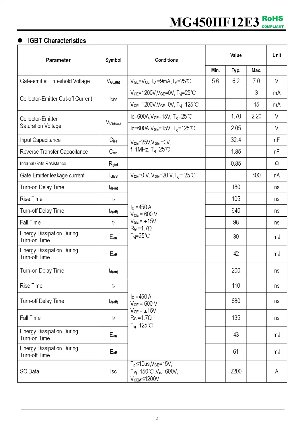 IGBT Modules VCES-1200V IC-450A High short circuit capability(10us) fetures applications MG450HF12E3