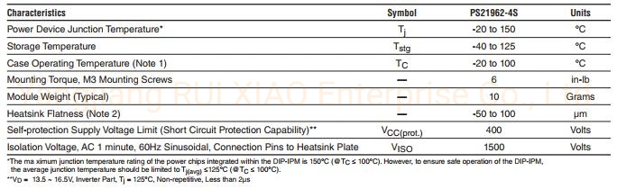 PS21962-4s Dual-in-Line Intelligent Power Module (IPM) IGBT Home Appliance, Power Supply, Welding Machine, Machine, Medical Equipment, Refrigerator