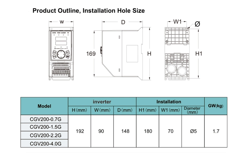 Compact 3 Phase 380V VFD Drive Manufacturer