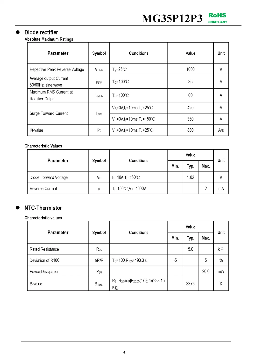 IGBT Modules VCES-1200V IC-35A Low switching losses Low inductance case fetures applications MG35P12P3-1