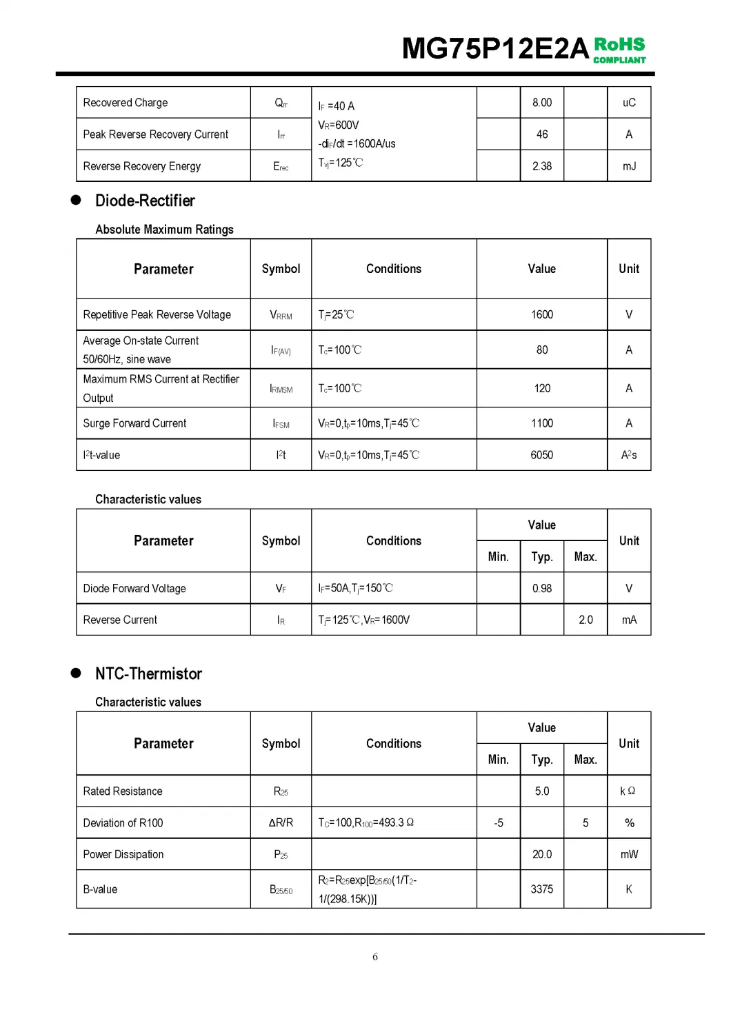 IGBT Modules VCES-1200V IC-75A Low Vce(sat) with Planner technology High short circuit capability(10us) MG75P12E2A