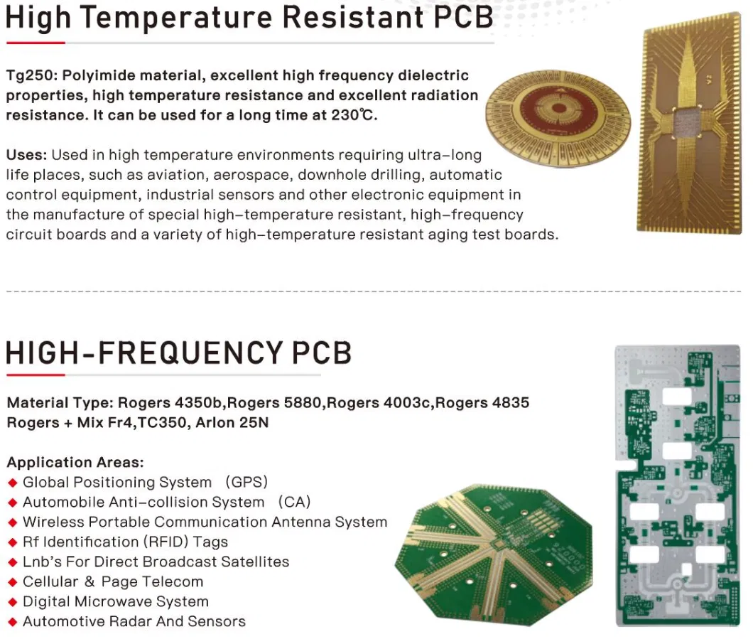 Electronics PCB Motherboard Multilayer PCB &amp; PCBA HDI Circuit Board, TV Main Board