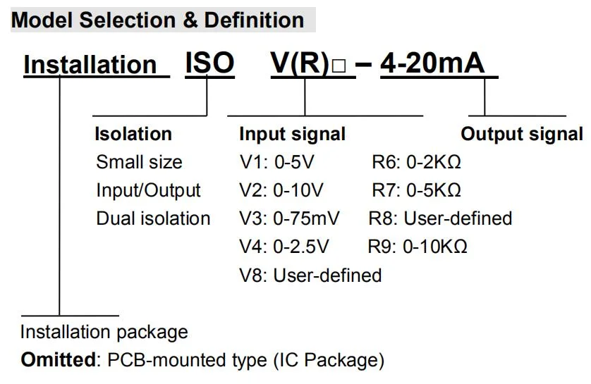 Two-Wire Sensor Voltage Signal to 4-20mA Isolation and Conversion Converter