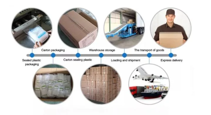 AC/DC Surge Protective Device 20ka-40ka 2p 3p 4p SPD for Power System Lightning Protection DIN Rail Installation