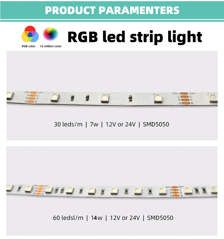 Drop Shipping 12V TV Background Light 5m 10m Smart APP WiFi Remote Control 30 60 120 LEDs Flexible LED RGB Strip Light Kit SMD 5050 2835