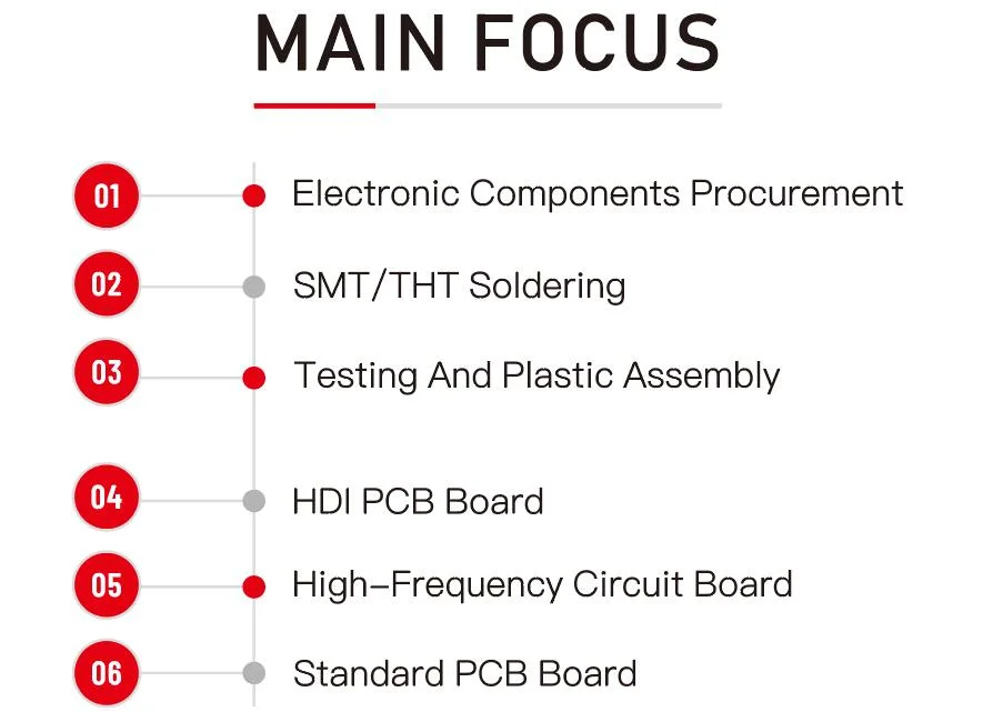 Electronics PCB Motherboard Multilayer PCB &amp; PCBA HDI Circuit Board, TV Main Board