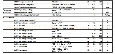 IC Ucc28180d Chip Boost Regulator Pfc Controller Gate Driver Soic-8, Electronic Components, LED, TV, Battery, Integrated Circuit