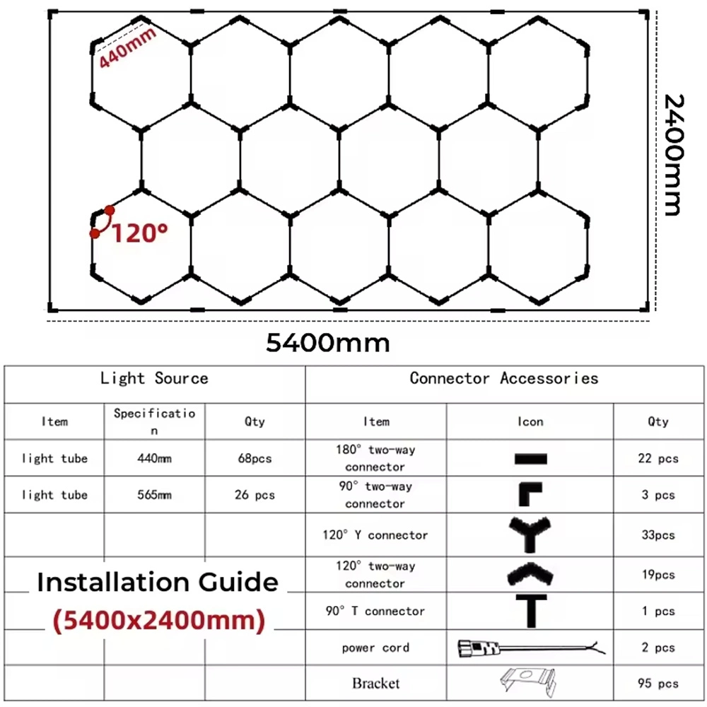 LED Hexagon Work Garage Light Ceil Car Shop Workshop Clothing Store Lighting