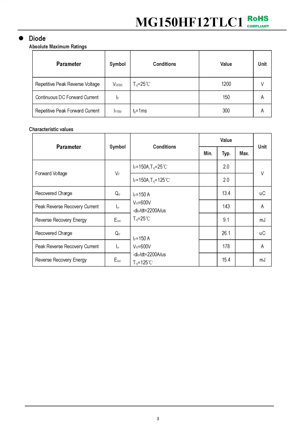 IGBT Modules VCES-1200V IC-150A Low inductance High short circuit capability(10us) fetures applications MG150HF12TLC1-1