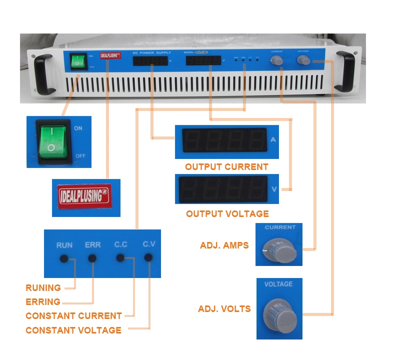 High Efficiency DC Power Supply 50V 3000W Module for New Energy Testing Can Customize Analog Control