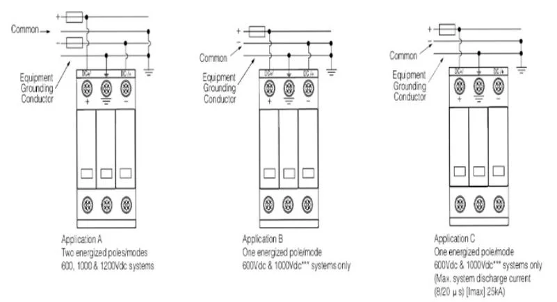 AC/DC Surge Protective Device 20ka-40ka 2p 3p 4p SPD for Power System Lightning Protection DIN Rail Installation