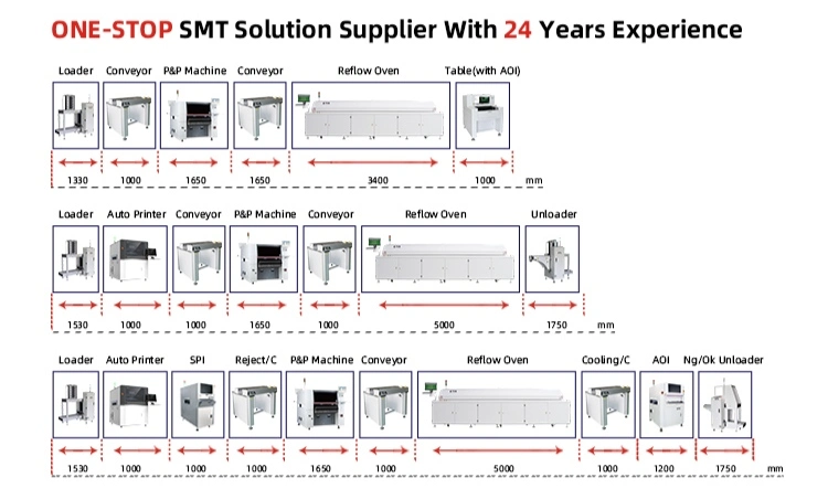 Ict Factory Price Cost Effective SMT Production Line Machine TV Assembly Equipment for PCBA LED Street Light Bulb Lamp Mobile Automatic