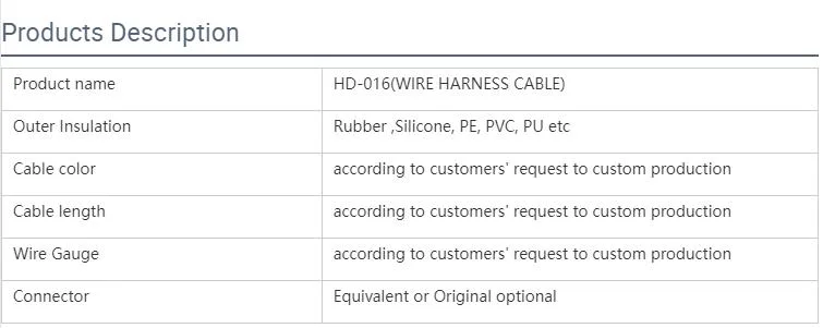 DVI to DVI-D 24+1 Cable Male to Male Digital Video Monitor Cable for HDTV, Gaming, Monitor, Projector