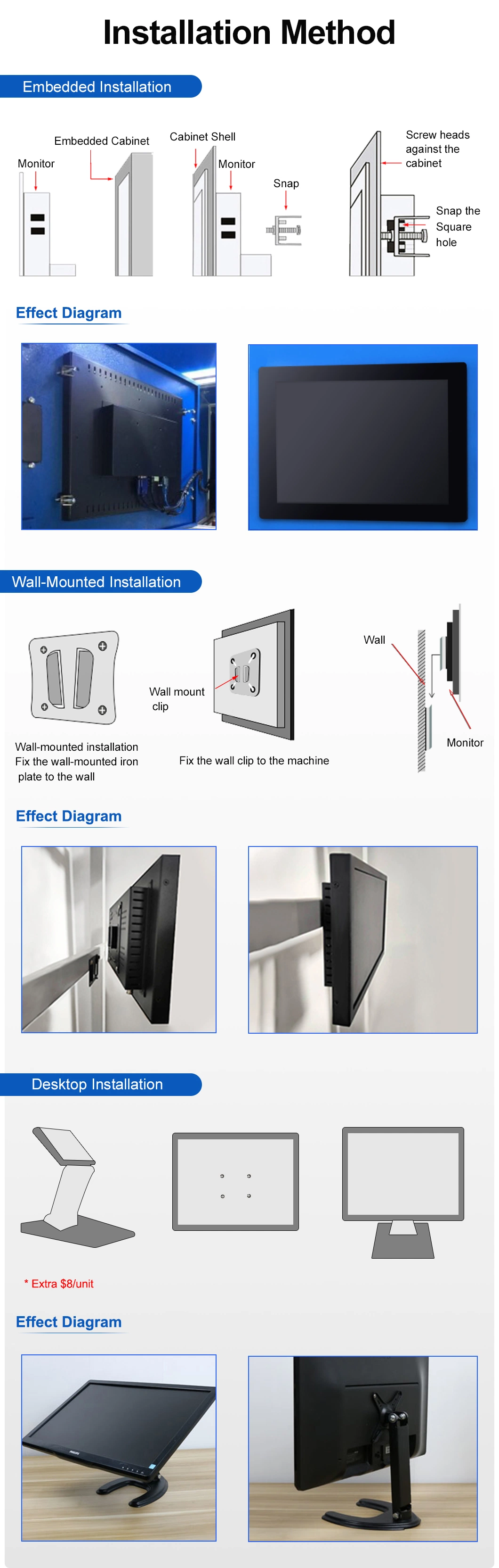 21.5 Inch IPS 1920*1080 HDMI VGA Non Touch Screen Metal Aluminum TFT Embedded Pure Flat OEM ODM Industrial LCD Monitor