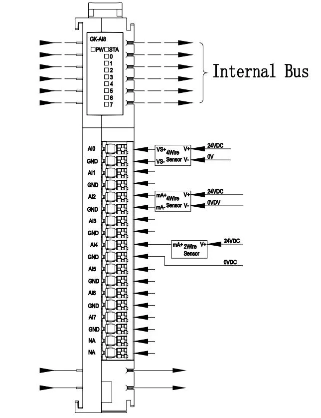 8 Channel Current Analog Module Supports 2-Wire or 4-Wire Current Sensor Input