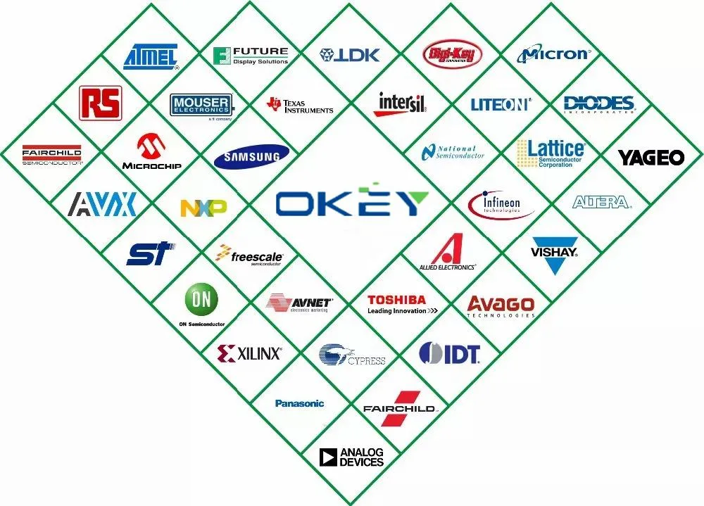 Carte De Circuit Imprim&eacute; Multicouche Avec RoHS, Certificats CE PCB