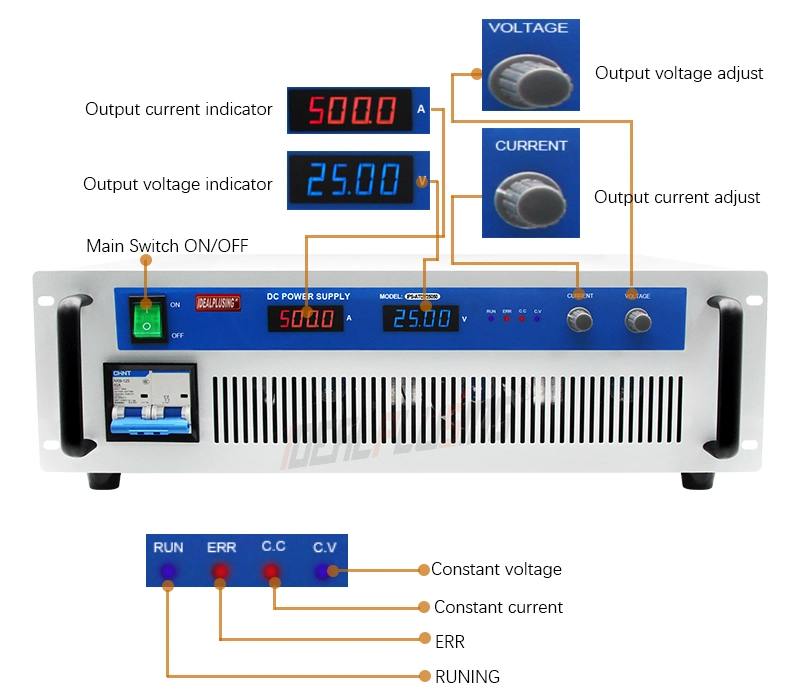 Chinese Factory Customized 40V Variable DC Power Supply 220V-40V AC-DC Power Supply Module 5000W for Electronic Component Testing