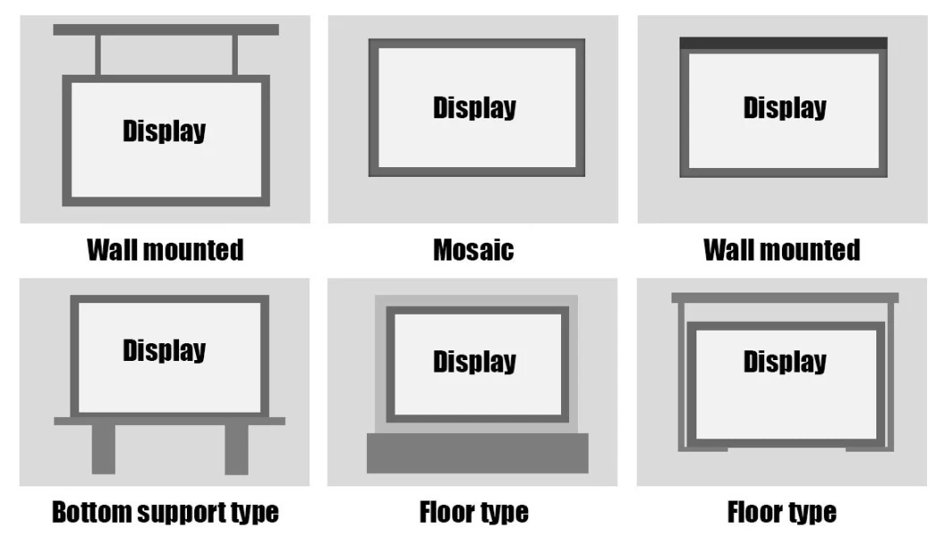 Factory Offered Popular LED P3 TV Display Price 192*192mm Indoor LED Module