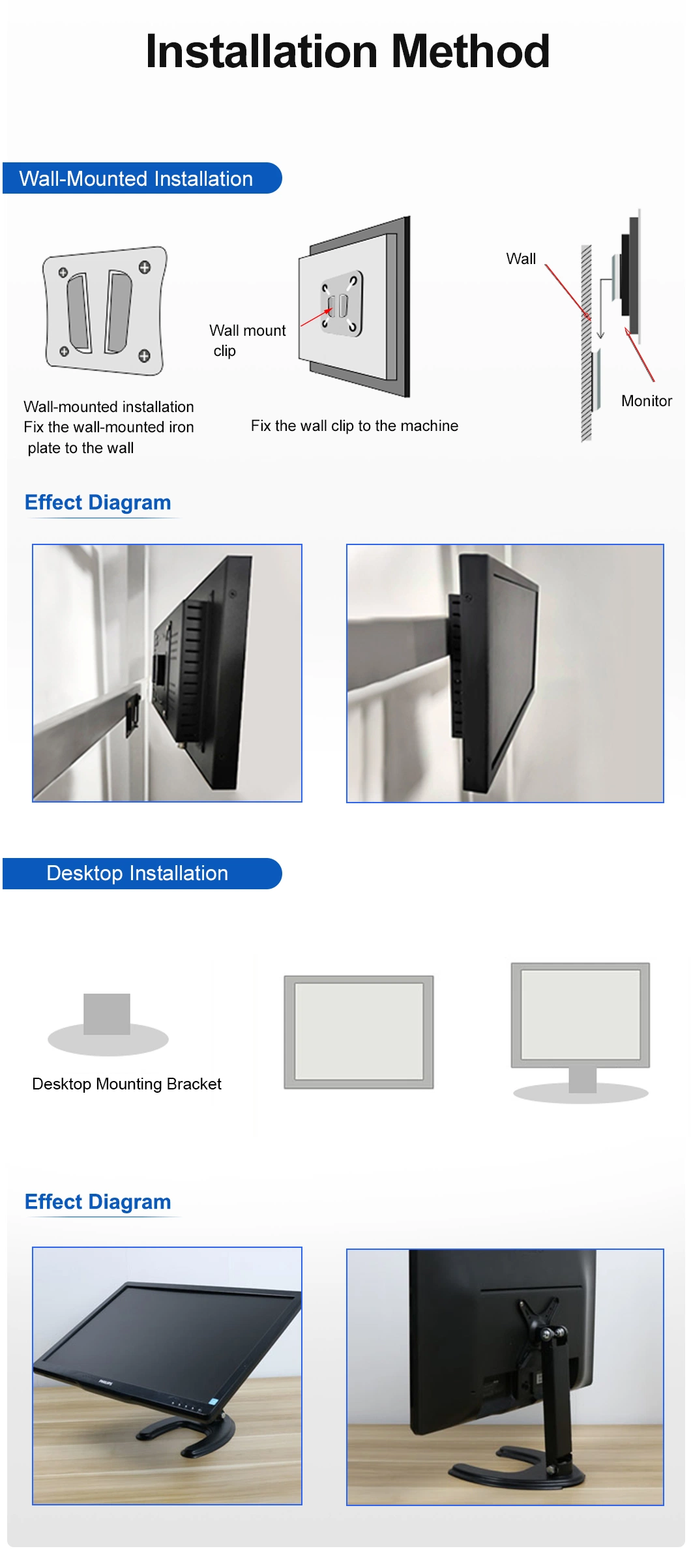 21.5&prime;&prime; Inch 1920*1080 HDMI VGA AV BNC USB Resistive Touch Wide Screen Plastic TFT Vesa Wall Mounted Desktop Stand OEM ODM Industrial Factory POS CCTV Monitor