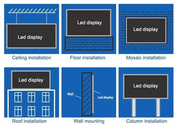 Waterproof Easy Installation Advertising Outdoor LED Screen Signage