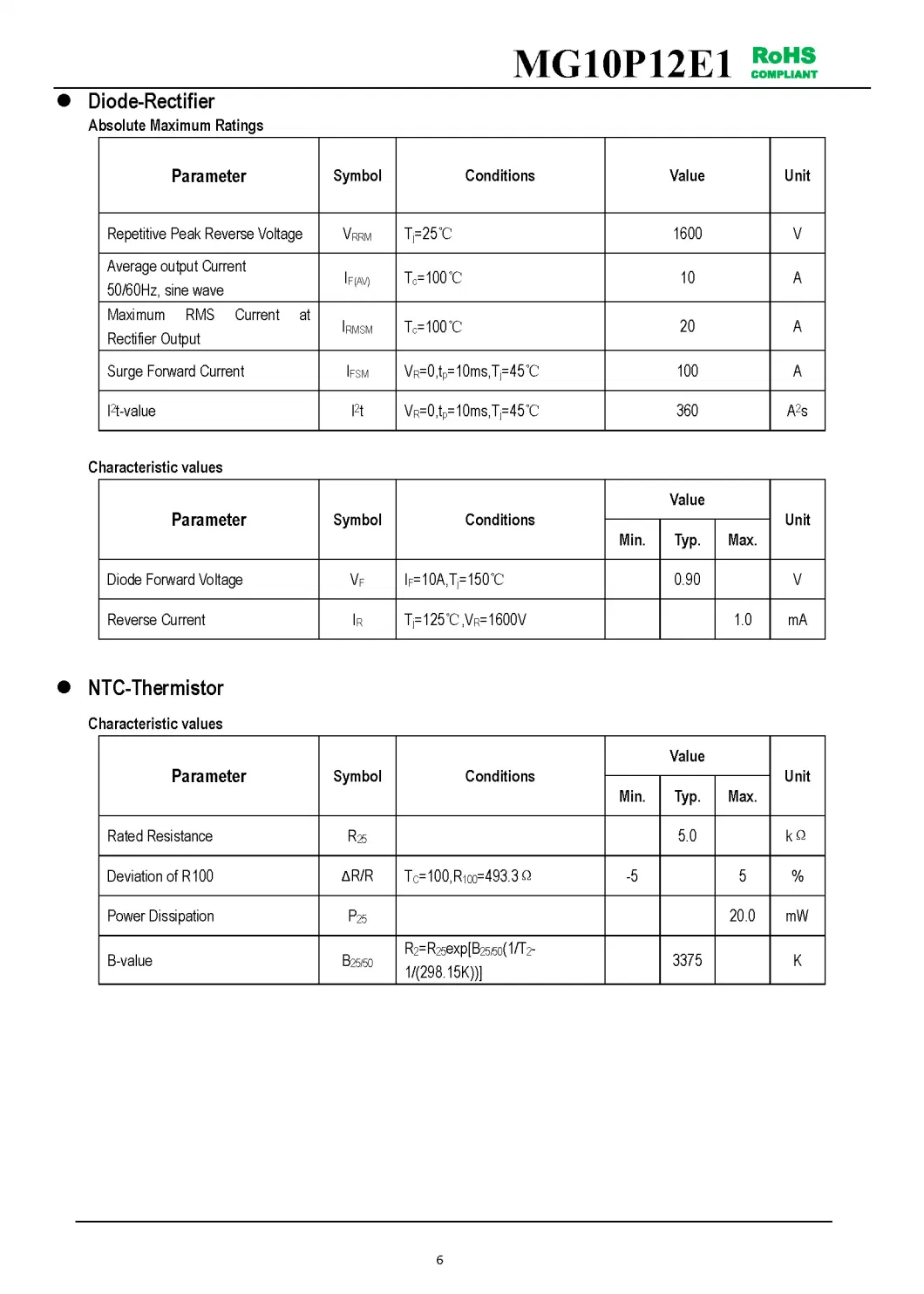 IGBT Modules VCES-1200V IC-10A Low switching losses Low inductance case High short circuit capability(10us) MG10P12E1