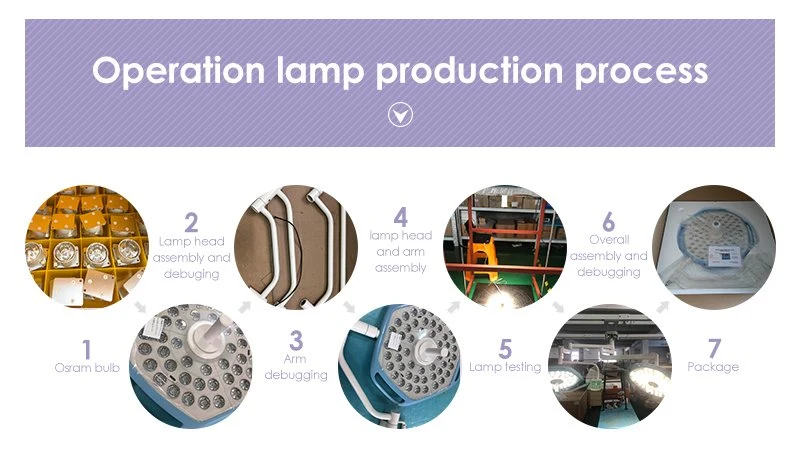 Hospital Equipment Modular Single Dome Operating Theater Lamps with Camera &amp; Monitor