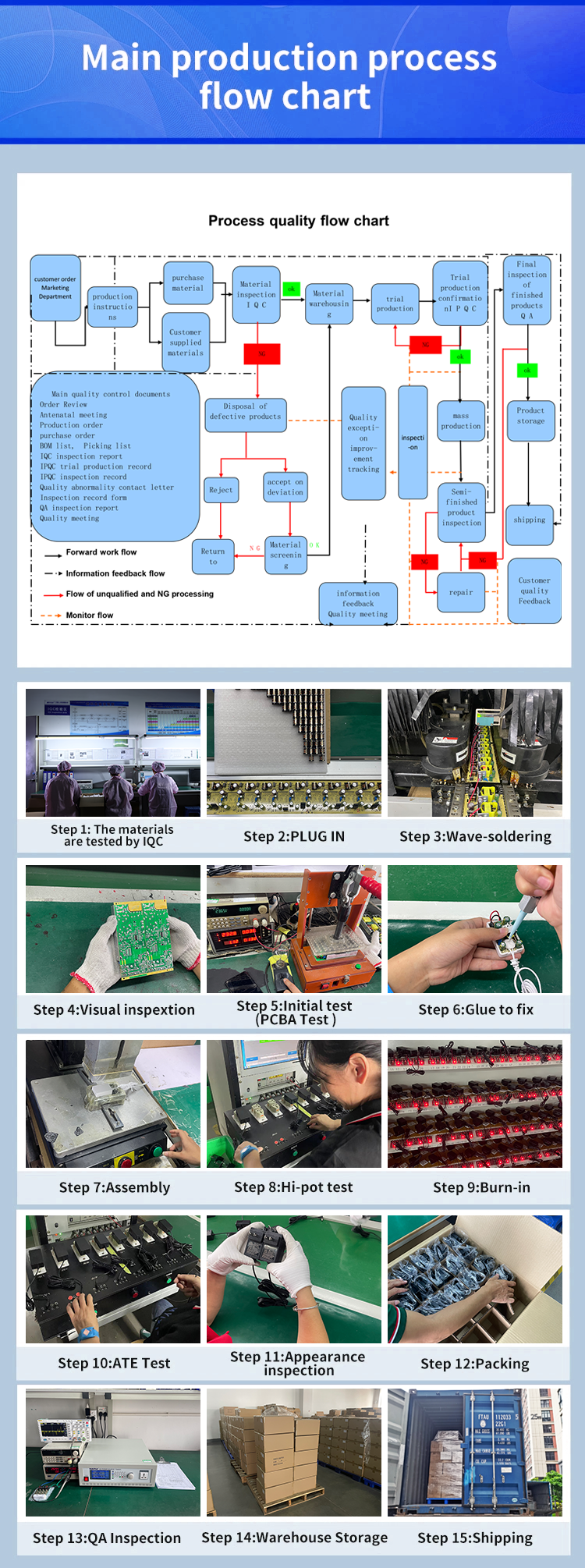 Power Supply for CCTV PCB Antenna Board 24V 1.0A Business Light for iPhone Routers Massage Chair CRT CT TV Equipment Scooter Wall Mounted Adapter