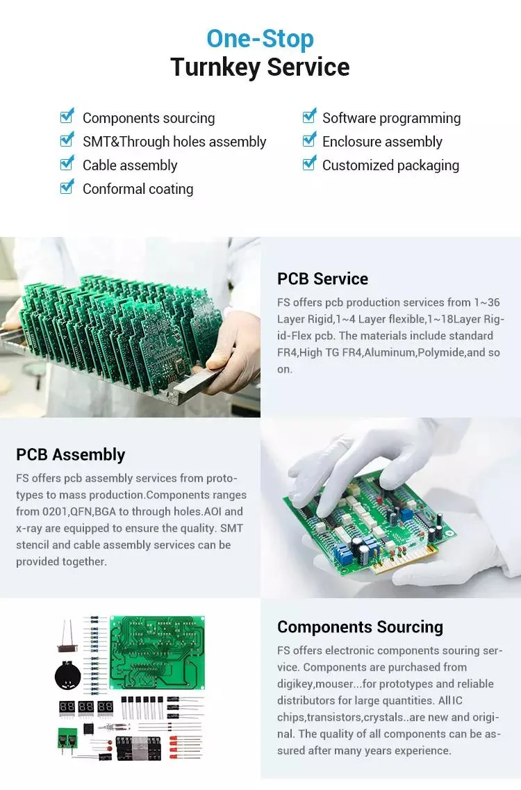 High Quality One-Stop Service Custom OEM CCTV Camera PCB PCBA