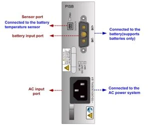 Huawei H901 Pisb AC Power Module for Ma5800-X2 Olt