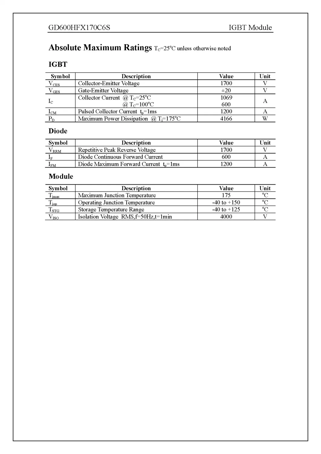IGBT Power Module 10&amp;mu;s short circuit capability 1700V/600A 2 in one-package Fetures SEMICONDUCTOR Applications GD600HFX170C6S