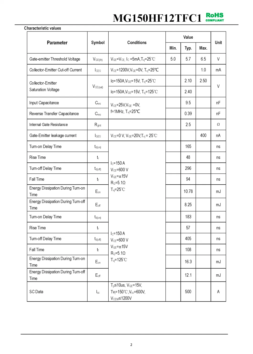 IGBT Modules VCES-1200V IC-150A Low inductance High short circuit capability(10us) fetures applications MG150HF12TFC1