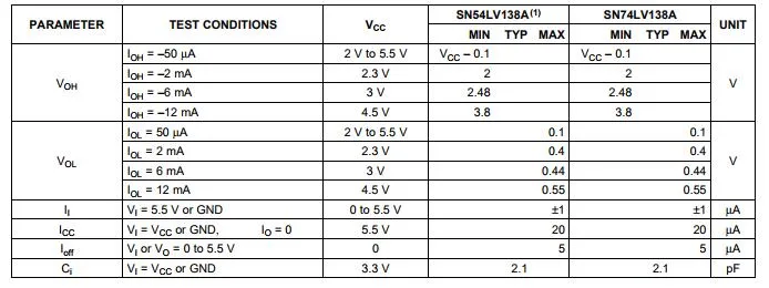 IC 74LV Series Logic Chip/Sn74LV138A 3 Line to 8 Line Decoder Sop-16 IC Chip, Electronic Components